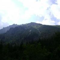 Zakopane, gaba