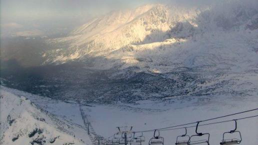 Zakopane zimową porą, Agnieszka