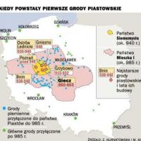 Mapa średniowiecznych grodzisk Polski, Ewa