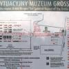 Plan sytuacyjny Muzeum Gross - Rosen, Darek