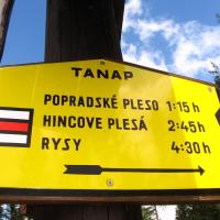 ruszamy na Rysy, Kinga