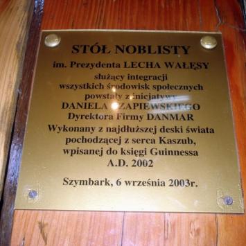 Stół Lecha Wałęsy który też brał udział w powstaniu tej deski..., Zbyszek Mat