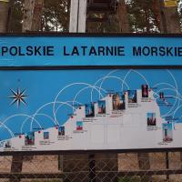 Plan polskich latarni morskich, Tadeusz Walkowicz