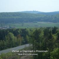 Prószkówka, Sylwester Jędrzejczak