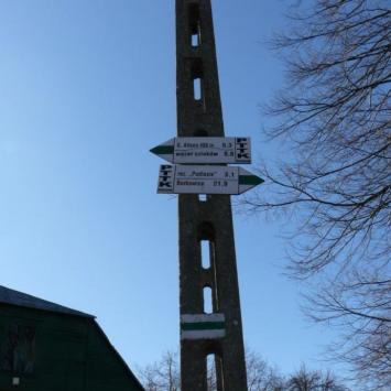 Huta-Altana ,(408 m n.p.m.), Sylwia Góraj