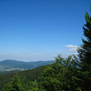 Szlaki turystyczne w Bielsku-Białej