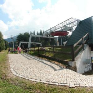 Wyciągi w Szklarskiej Porębie