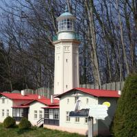 Niechorze, Park Miniatur, Anja