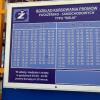 Świnoujście, Przeprawa promowa, Anja