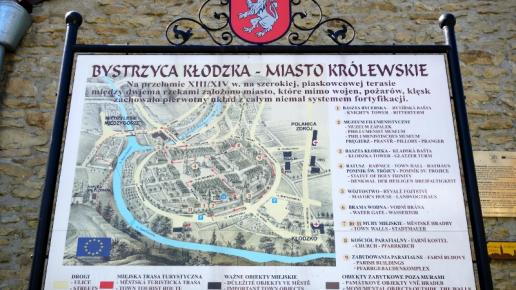 Bystrzyca Kłodzka, Anja