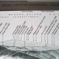 , Piotr Galas