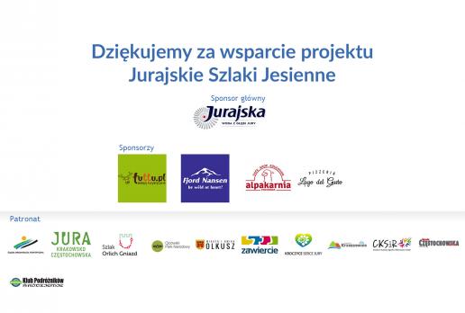 Sponsorzy i Patroni
