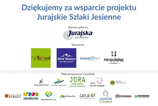 Sponsorzy i Patroni