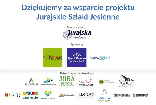 Sponsorzy i Patroni