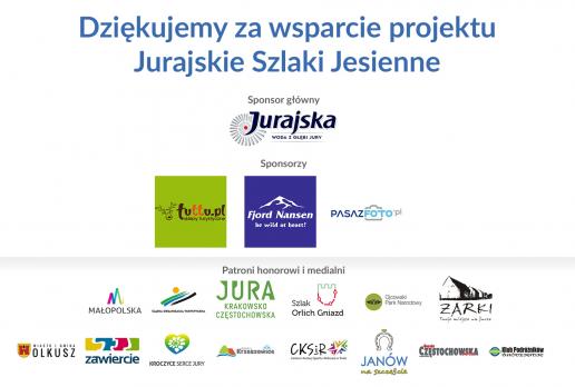 Patroni i Sponsorzy